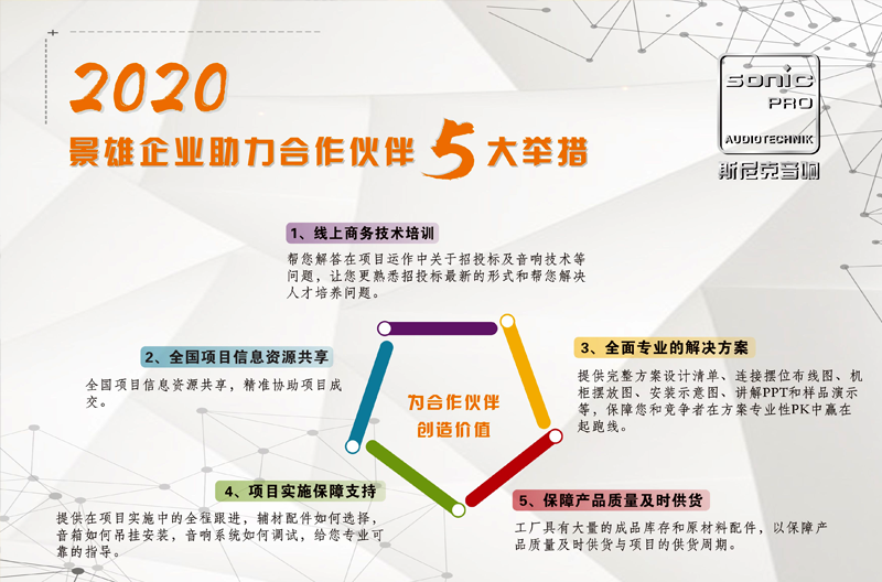 景雄网络课堂又开课啦！